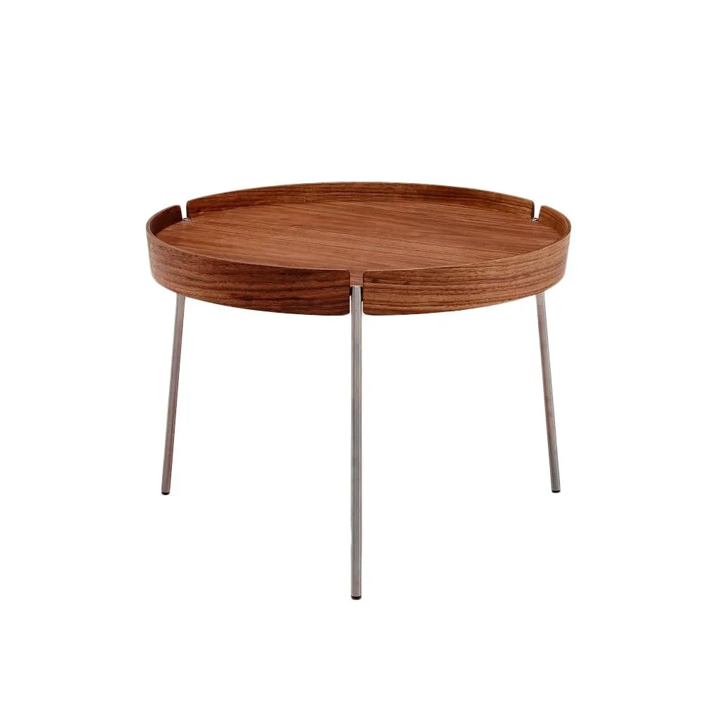 AK 710 / AK 725 / AK 750 Turn Table