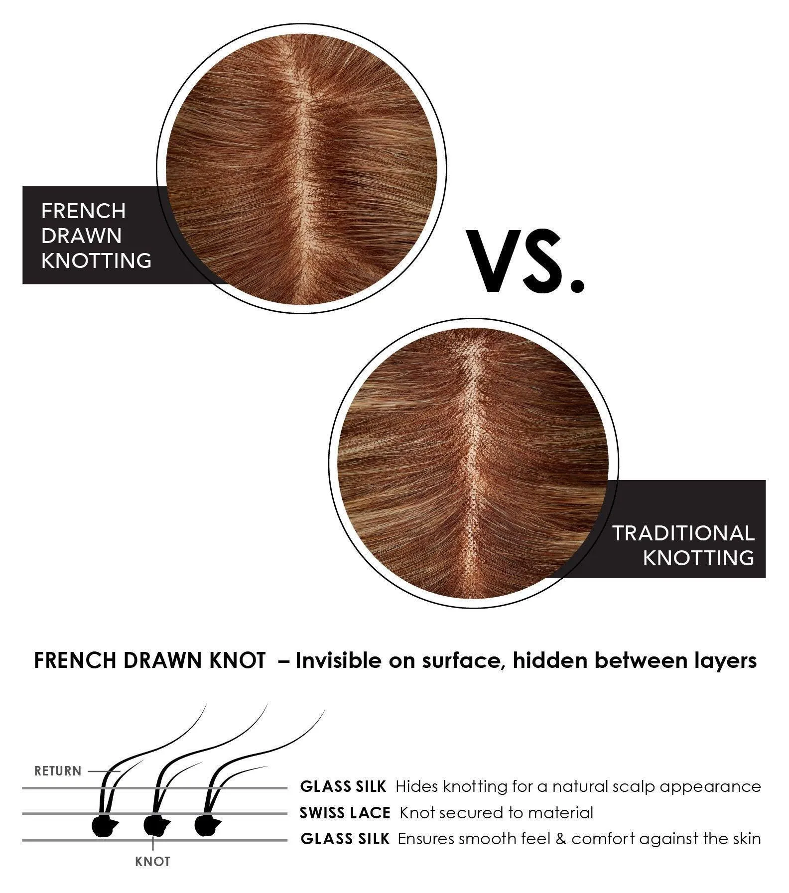 easiPart French 8" HH Hairpiece by easiHair |Human Hair (French Drawn Base) | Clearance Sale