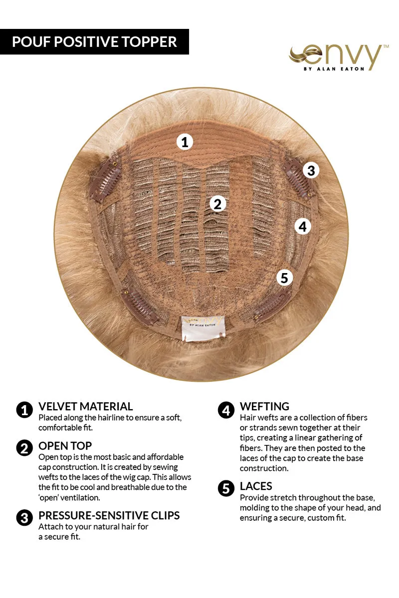 Envy Toppers - Pouf Positive