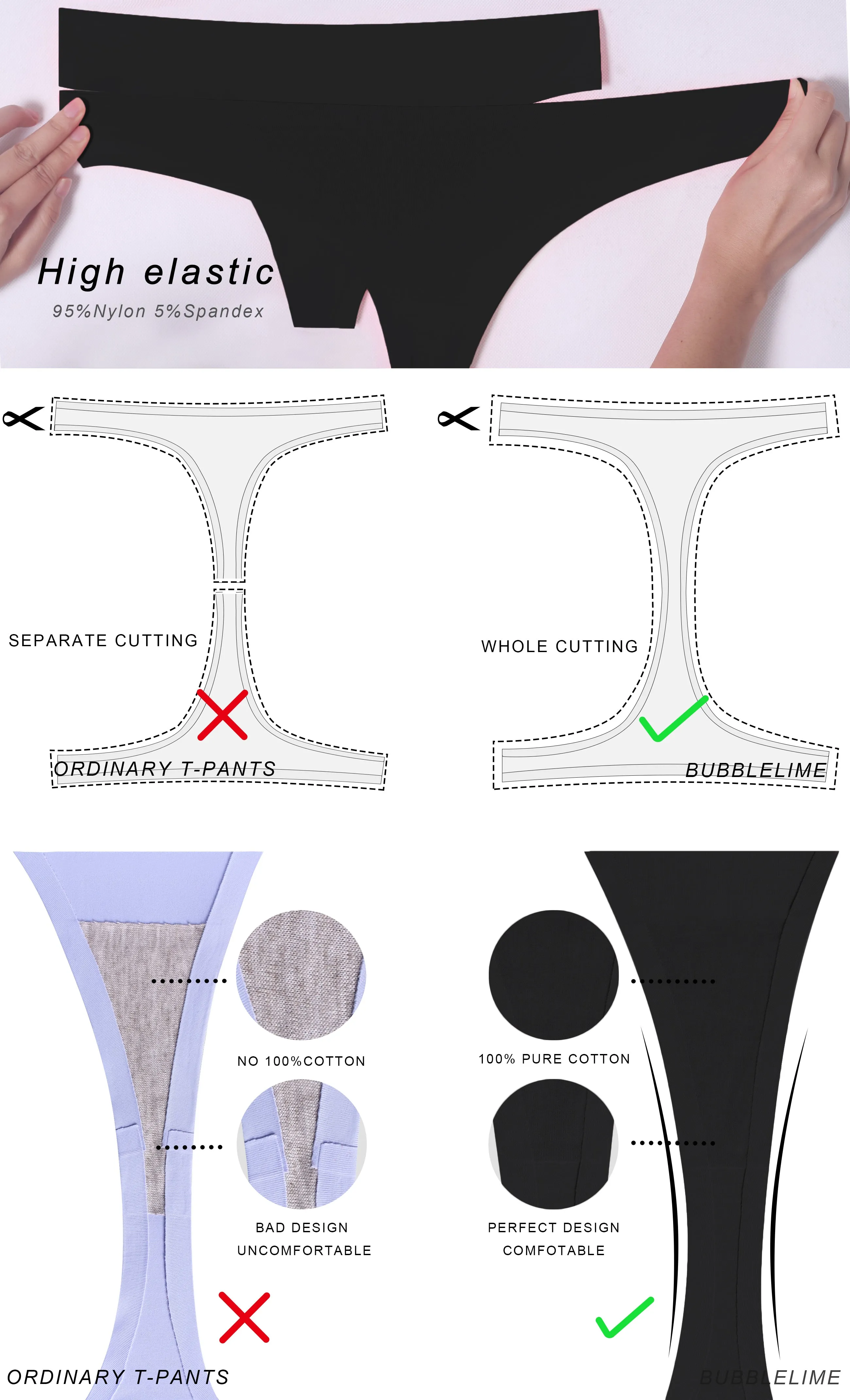 Invisibles Sports Thongs underwear Black_yogastudio