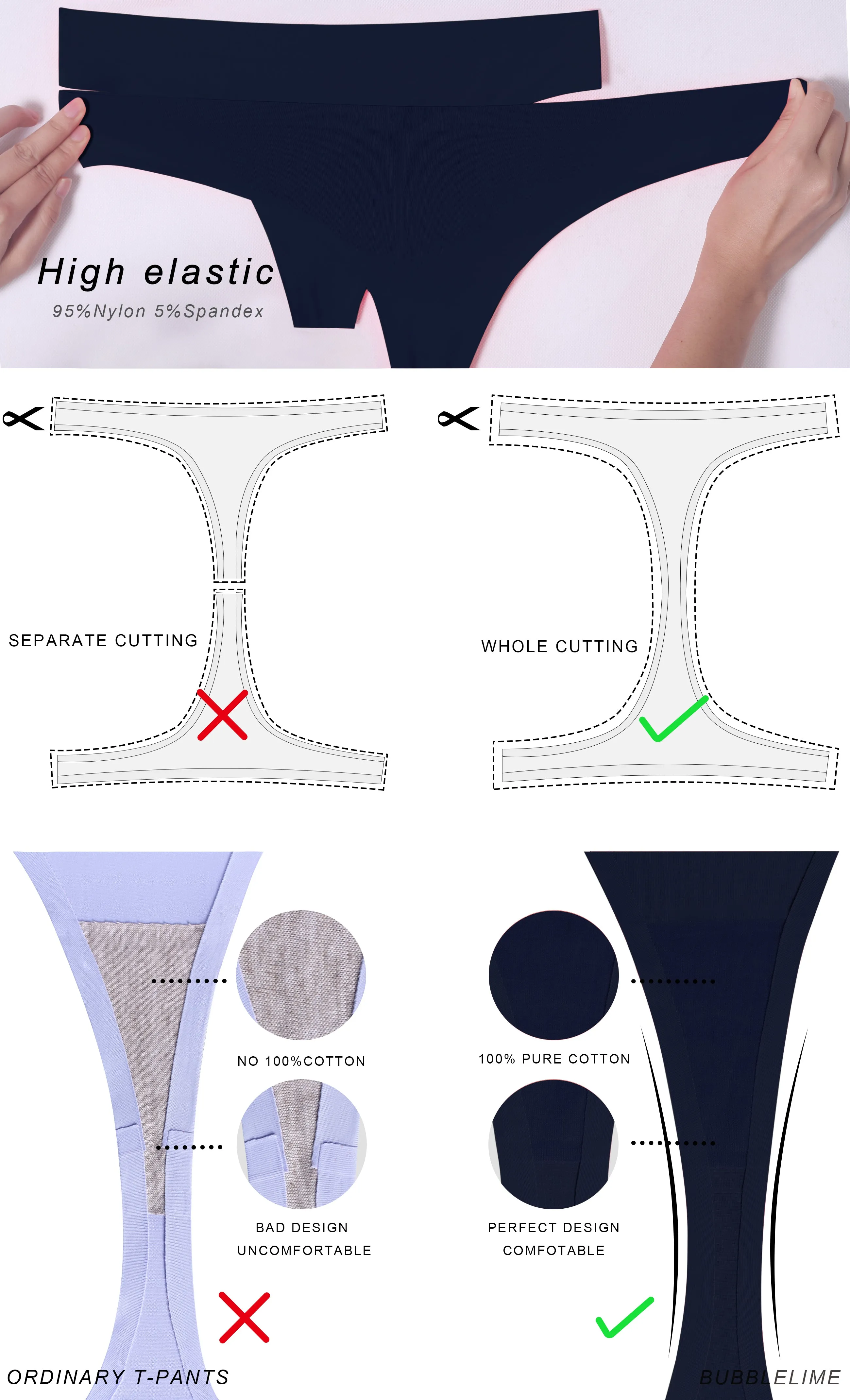 Invisibles Sports Thongs Underwear Darknavy