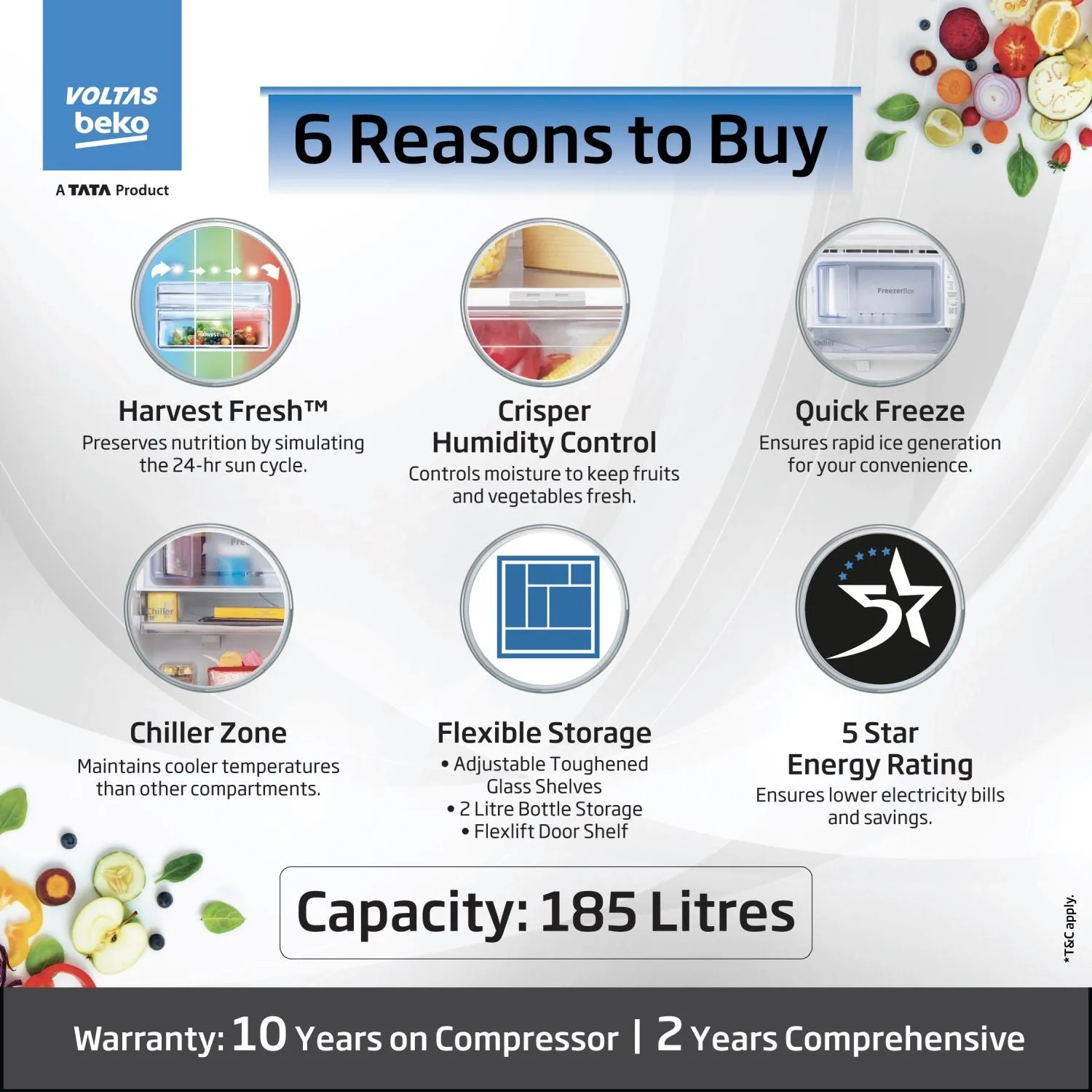 Voltas Beko 185 L, 5 Star, Direct Cool Single Door Refrigerator (Bonita Wine)